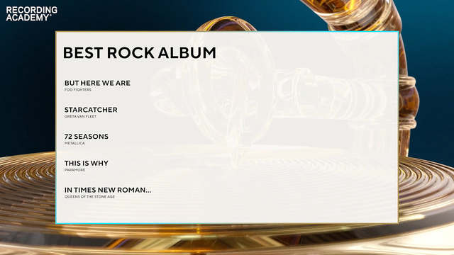 Foo Fighters, Greta Van Fleet, Metallica Rocked Grammy Nominations - 2023 In Review
